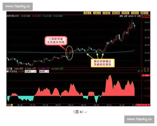 剪辑师培训班一般多少钱及影响学费因素全面解析指南详细成本比较